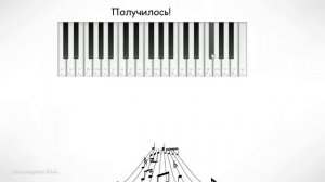 Строение мажорной гаммы или откуда берутся ключевые знаки. Сольфеджио дистанционное обучение.