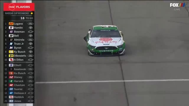 400 владельцев Toyota в Ричмонде | ОСНОВНЫЕ МОМЕНТЫ NASCAR НА FOX