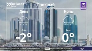 Переход на местное вещание (Известия Саратов, 21.12.2021 18:00 МСК)