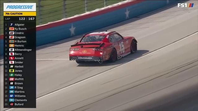 Униформа Alsco серии NASCAR Xfinity 250 | ОСНОВНЫЕ МОМЕНТЫ NASCAR ON FOX
