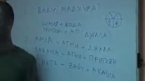 Андрей Головинов - Уроки аюрведы 11