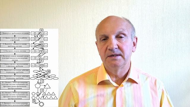 ТРИЗ: новое - часть7. Роль и смысл критерия идеальности в решении задач.