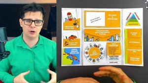 Обзор ЛЭПБУК - Профессии - пособие для детей