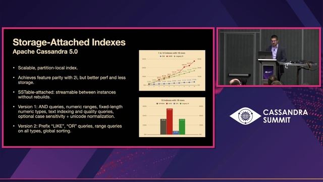 Apache Cassandra: What’s New and What’s Next - Scott Andreas, Apple, Inc.