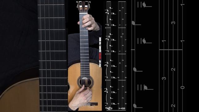 Freight Train - Elizabeth Cotten на Гитаре. Уроки гитары My Guitar. Ноты и Табы гитары