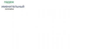 № 312 Грамматика русского языка   Я и ТЫ