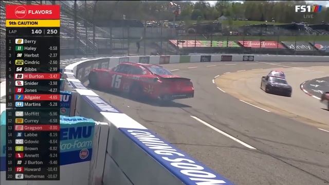 Серия NASCAR Xfinity Cook Out 250 | ОСНОВНЫЕ МОМЕНТЫ NASCAR ON FOX