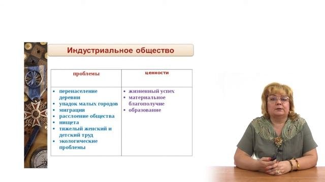 Типы обществ