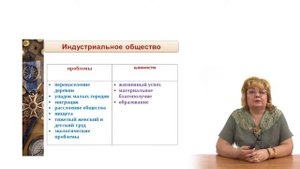 Типы обществ