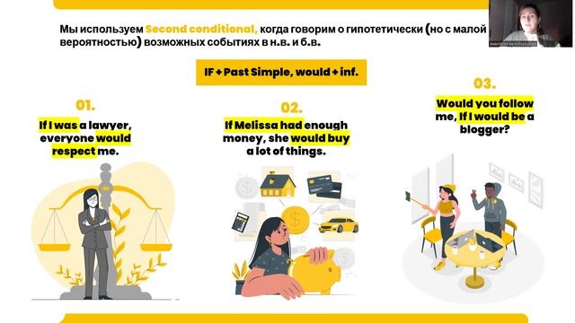 68th. Second Conditional смотреть онлайн