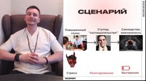 Работа с выгоранием на примере том-менеджера