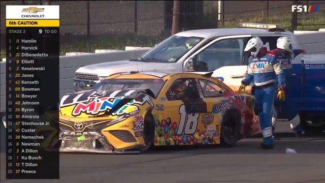 Серия кубков NASCAR Pocono 350 | ОСНОВНЫЕ МОМЕНТЫ NASCAR ON FOX