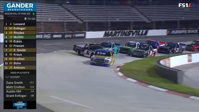 Зал славы NASCAR 200 в Мартинсвилле | ОСНОВНЫЕ МОМЕНТЫ NASCAR ON FOX