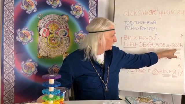 Наука будущего,вихревой преобразователь А.Тюрина. Торсионный генератор академика Акимова.