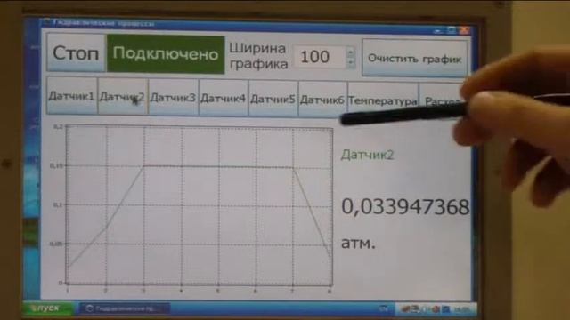 Лабораторный стенд Гидравлические процессы