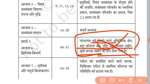 Class 12th भूगोल New Syllabus 2023-24 || Geography New Syllabus 12th  || NCERT/RBSE/CBSE/MP/UP BOAR