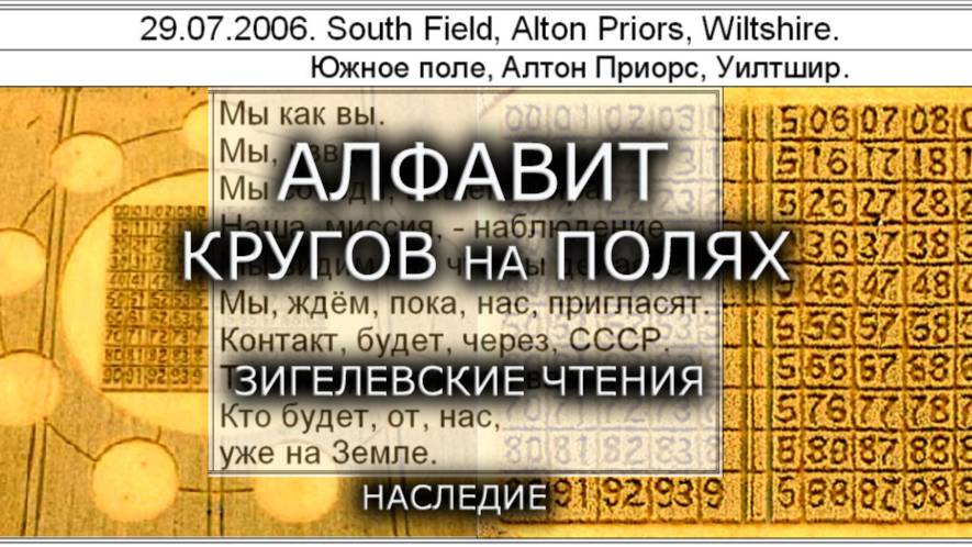 Алфавит Кругов на полях. Зигелевские чтения.