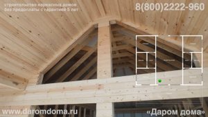Проект одноэтажного дома с террасой. Планировка каркасного дома с большими панорамными окнами