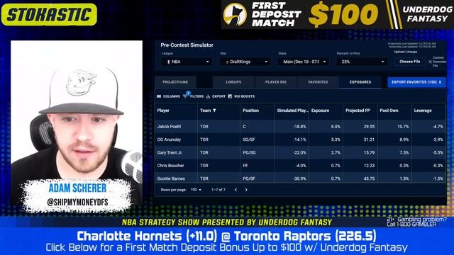 NBA DFS Strategy Monday 12/18/23 | DraftKings & FanDuel NBA Lineup Picks смотреть онлайн