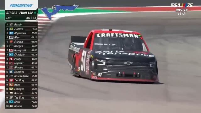 Серия грузовиков NASCAR: Основные моменты XPEL 225 | NASCAR on FOX