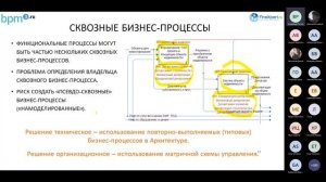 Ценность архитектуры бизнес-процессов для собственников и топ-менеджеров: как создать и поддерживать