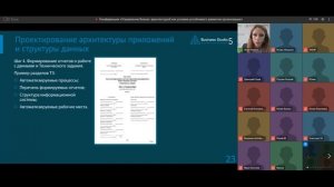 Архитектура бизнес-процессов, как актив компании