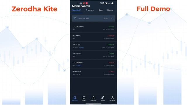 Zerodha Kite full demo in Tamil, How to buy shares in Zerodha ? How to use zerodha | Learn with Bob