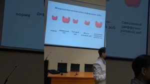 Клиническая физиология щитовидной железы