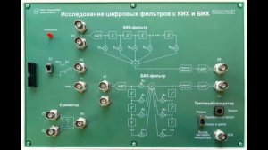 Исследование цифровых фильтров с КИХ и БИХ