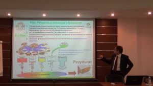 Построение архитектуры бизнеса компании на основе референтных моделей.