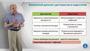 Уроки финансовой грамотности | Лекция 4: Банковский депозит, достоинства и недостатки
