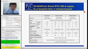 Контроллеры SCADAPack SmartRTU