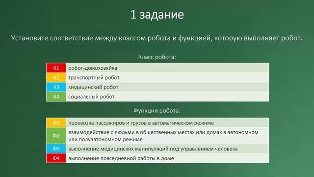 КК ПВО практика-1