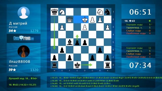 Chess Game Analysis: Д митрий - ilnaz88008 : 0-1 (By ChessFriends.com) смотреть онлайн