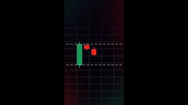 💸Обучение трейдингу💸TG:ProTradeBO21