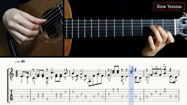 Annie Laurie на Гитаре. Уроки гитары. Ноты и Табы Sky Guitar