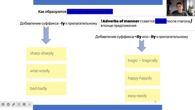 44th. Adverbs of manner смотреть онлайн