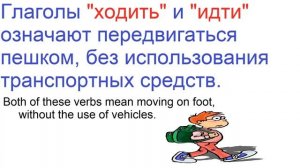 № 421 Глаголы русского языка  Я хожу vs Я иду