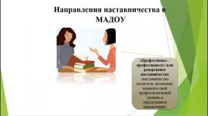 Визитка Что для меня наставничество?..