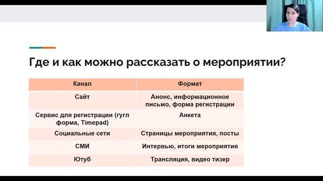 Лекция 5.1 План продвижения, где и как продвигать мероприятие