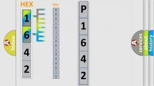 DTC Pontiac P1642 Short Explanation