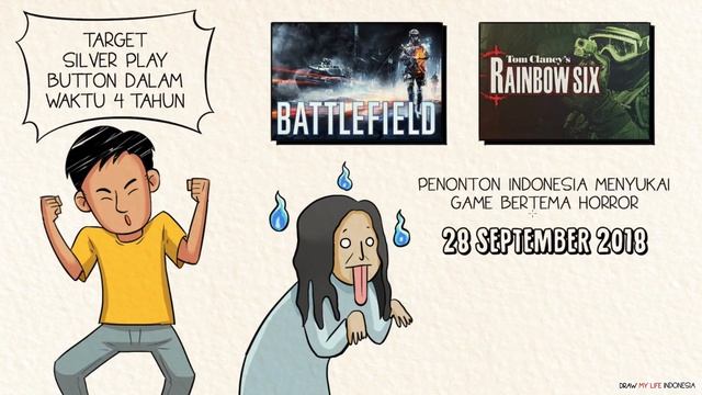 ACI GAMESPOT - DRAW MY LIFE INDONESIA смотреть онлайн