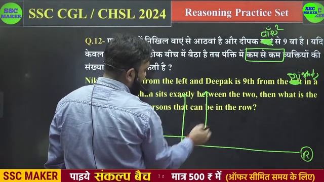 Reasoning Practice Set 02 For SSC CGL, CHSL, MTS, CPO 2024 | Reasoning Short trick by Nikhil Sir