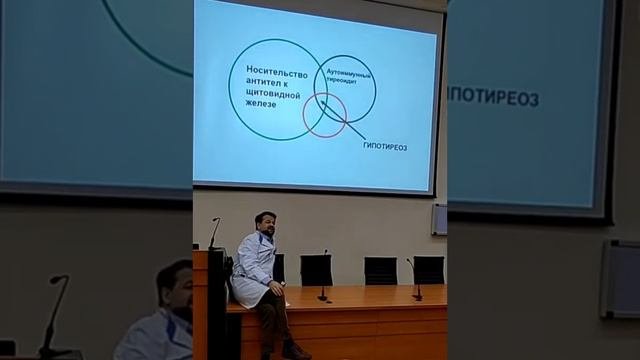 ТИРЕОИДИТЫ