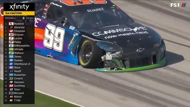 Открытый чемпионат всех звезд Техаса 2021 года | NASCAR ON FOX HIGHLIGHTS