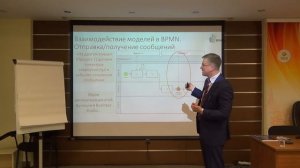 Проблемы интеграции моделей в нотации BPMN в общую архитектуру бизнес-процессов компании