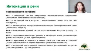 1.3 Техника речи  Часть 2