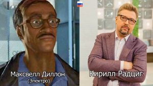 The Amazing Spider Man 2 — Актёры оригинальной и русской озвучки