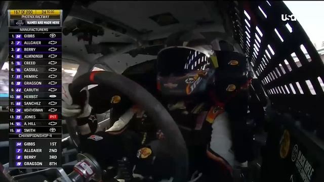 Чемпионат серии NASCAR Xfinity 2022 | ОСНОВНЫЕ МОМЕНТЫ NASCAR ON FOX