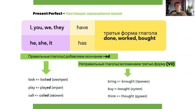 38th. Present Perfect смотреть онлайн